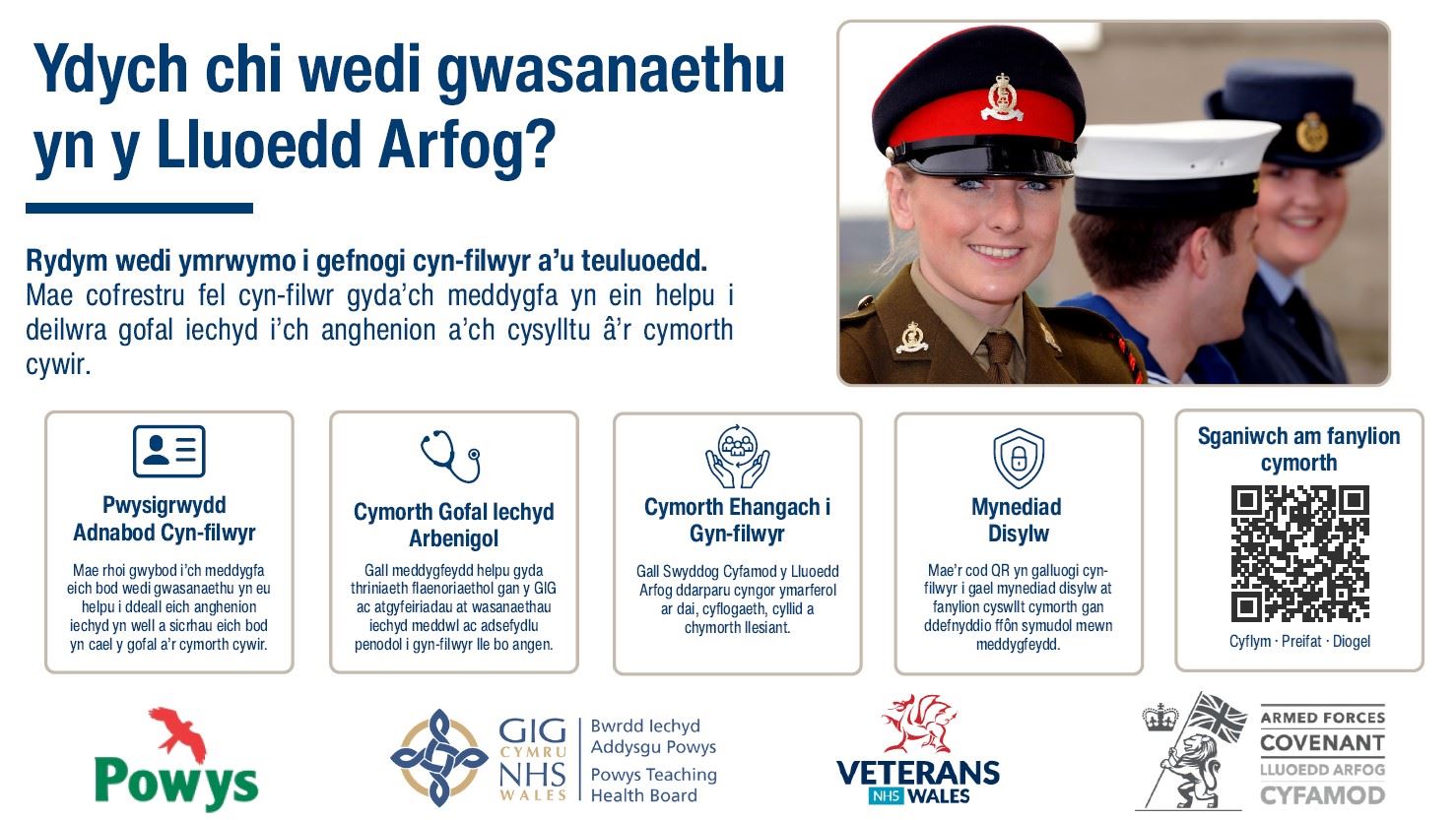 Armed Forces Welsh