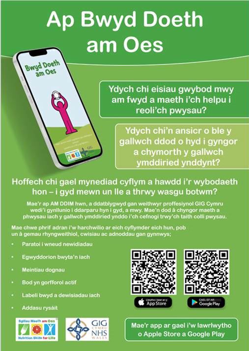 Foodwise App 