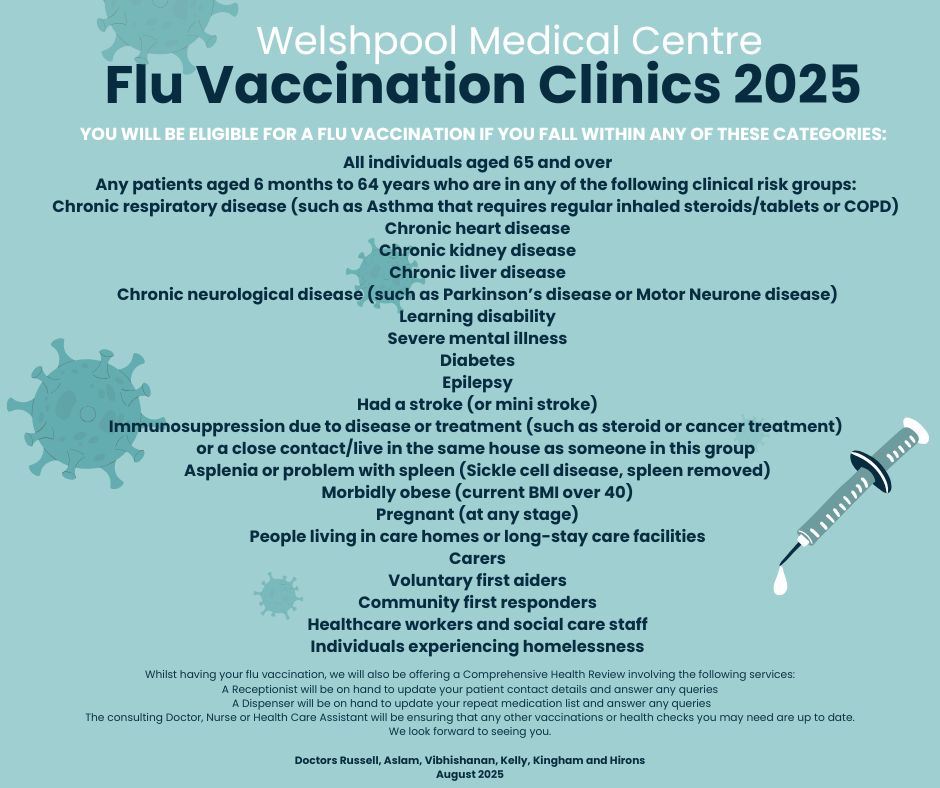 Flu Vaccination Clinics 2025
