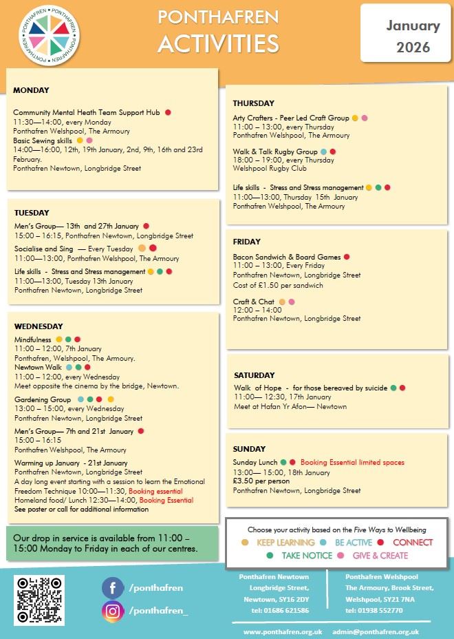 Ponthafren Activities Jan 2026
