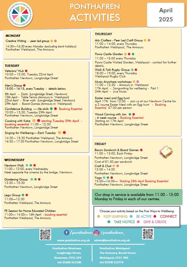 Ponthafren Activities 